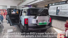 BYD Formula Leopard 8 2025 2.0T Intelligent and Brave Flagship Edition 6 Seaters